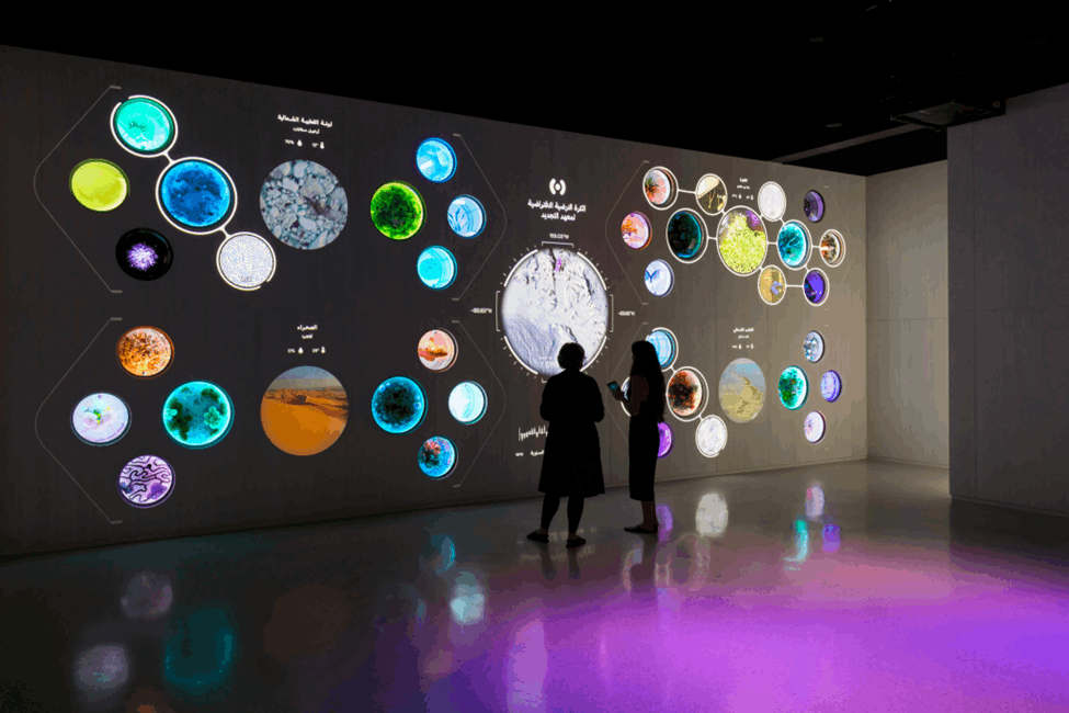 Dubai Museum of The Future