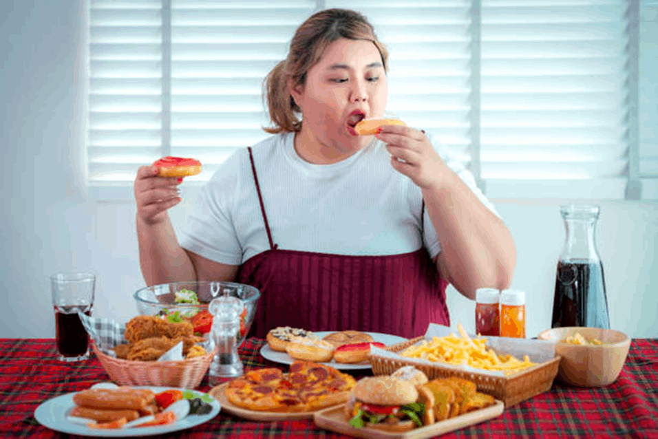 Weight Gain Contributing Factors