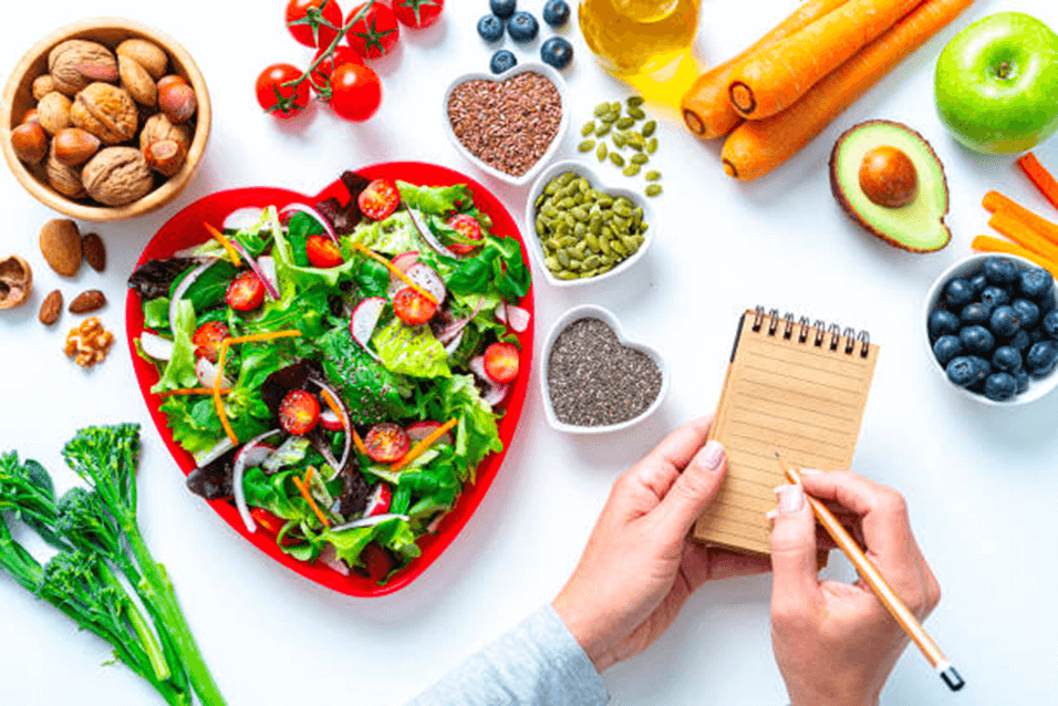 Healthy Eating Habits