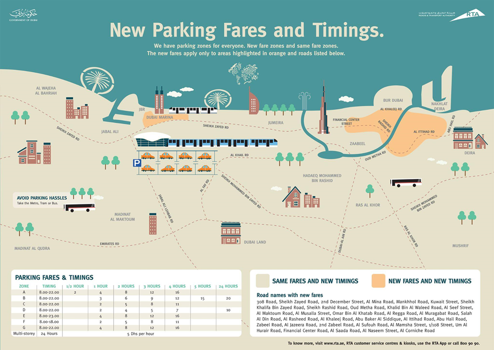 RTA Parking Fares &amp; Timings